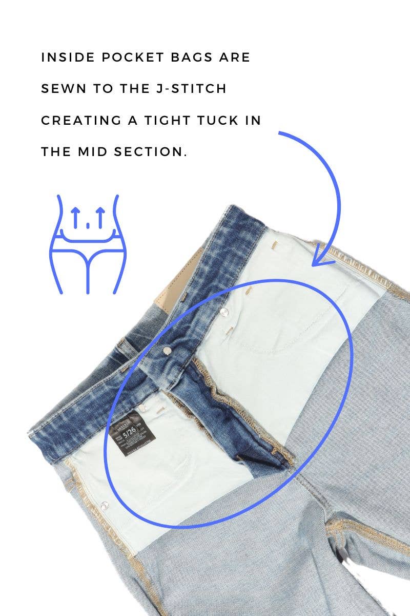 PLUS SIZE - TUMMY CONTROL HIGH RISE RELAXED STRAIGHT JEANS: MEDIUM WASH